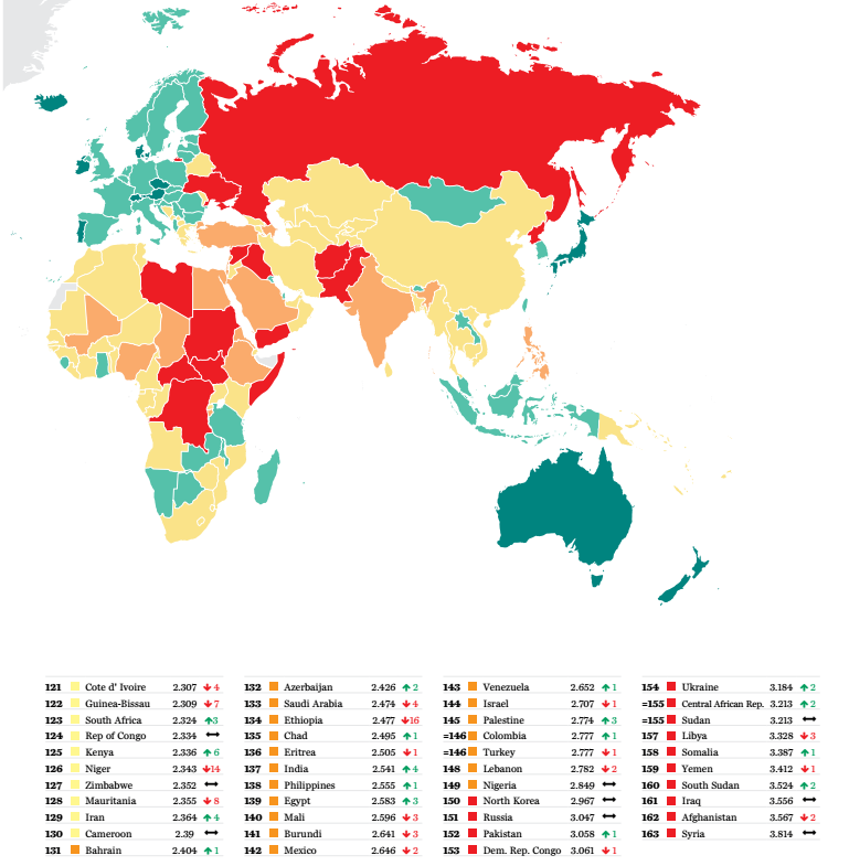 Αποτέλεσμα εικόνας για Global Peace Index (GPI)