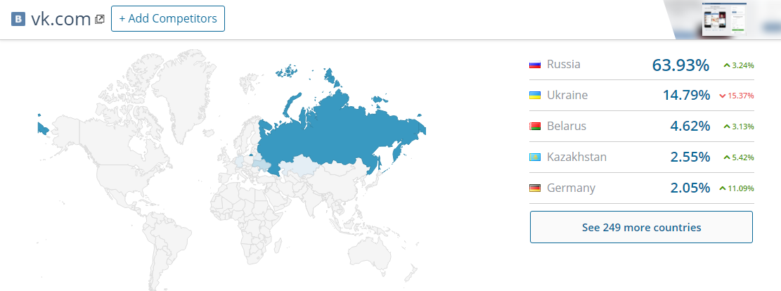 similarweb.com similarweb.com