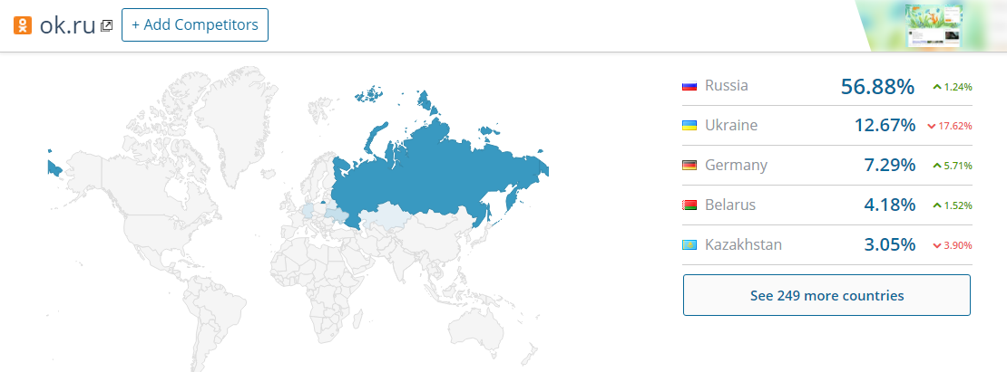 similarweb.com similarweb.com