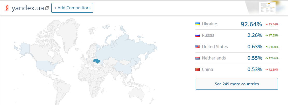 similarweb.com similarweb.com