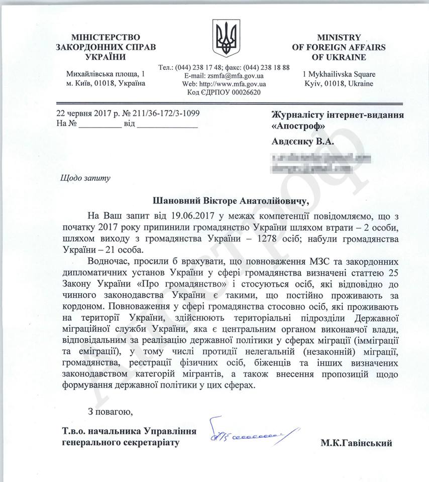 С начала года вышли из украинского гражданства 1278 человек / фото apostrophe.ua С начала года вышли из украинского гражданства 1278 человек / фото apostrophe.ua