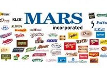 Компания Mars опубликовала новые критерии содержания питательных веществ в своих продуктах