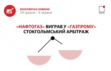 Ганебна поразка Газпрому та катарська криза: головні економічні події тижня (інфографіка)