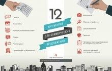 Як написати комерційну пропозицію в кризу (тактика)