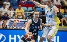 Женская сборная Украины проиграла в 1/8 финала Евробаскета