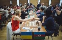 Жіноча збірна України виграла матч на чемпіонаті світу з шахів, а чоловіча команда поступилася