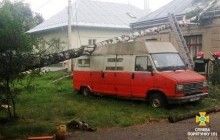 У Тернополі зафіксовано два випадки падіння дерев на автомобілі внаслідок негоди