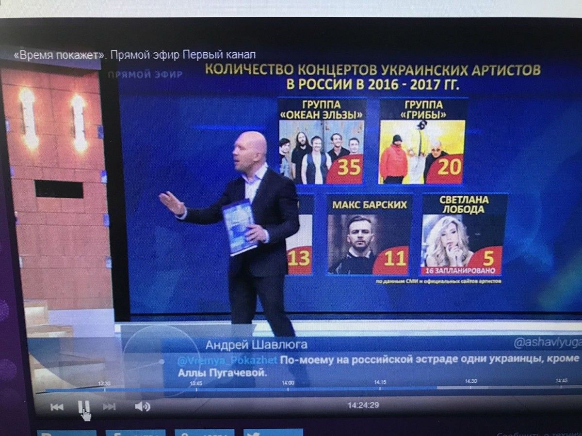 Последние концерты Последние концерты