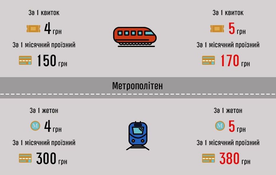 ТСН ТСН