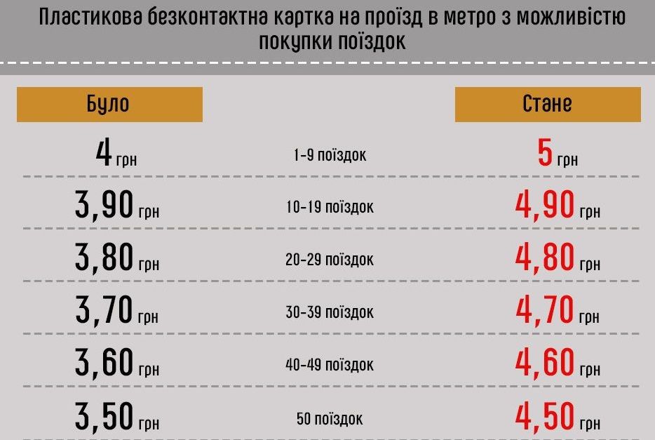 ТСН ТСН