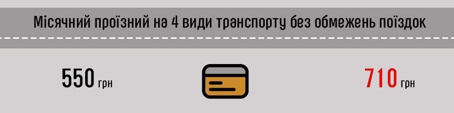 ТСН ТСН