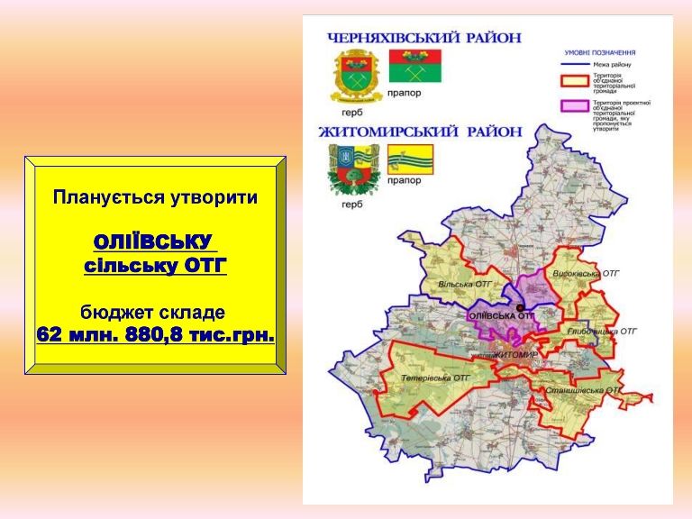 Рабочая группа проголосовала за внесение изменений в Перспективный план для создания общин / Житомирська ОГА Рабочая группа проголосовала за внесение изменений в Перспективный план для создания общин / Житомирська ОГА