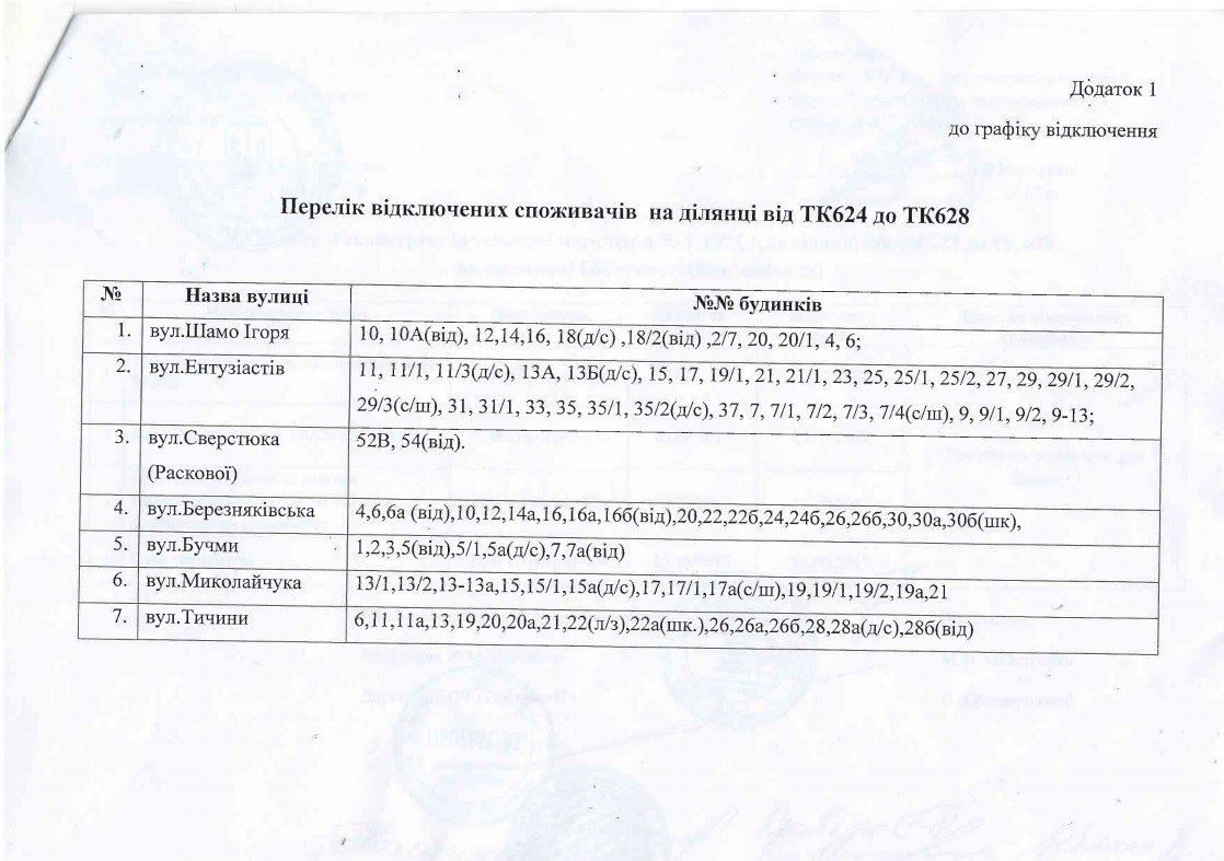 Перечень домов, в которых не будет горячей воды до 15 октября / фото dnipr.kievcity.gov.u Перечень домов, в которых не будет горячей воды до 15 октября / фото dnipr.kievcity.gov.u