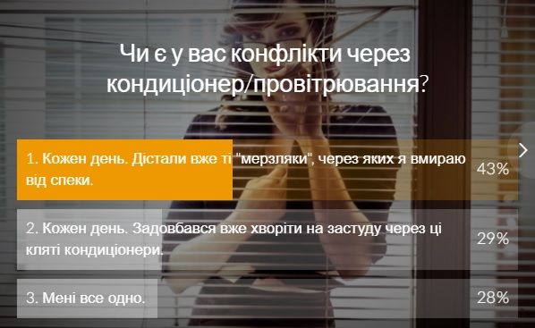 Результаты опроса на сайте УНИАН / скриншот Результаты опроса на сайте УНИАН / скриншот