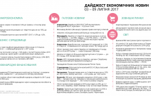 Економічні підсумки тижня: найпопулярніші курорти для українців та відстрочка траншу МВФ (інфографіка)