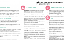 Зростання трудової міграції та скорочення населення в Україні: економічні підсумки тижня (інфографіка)