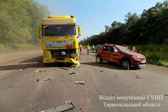 ГУ НП Тернопільської області ГУ НП Тернопільської області