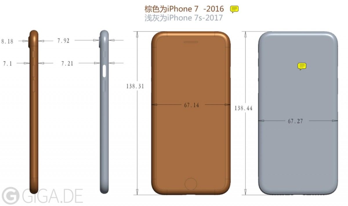 Размеры нового iPhone 7s / giga.de Размеры нового iPhone 7s / giga.de