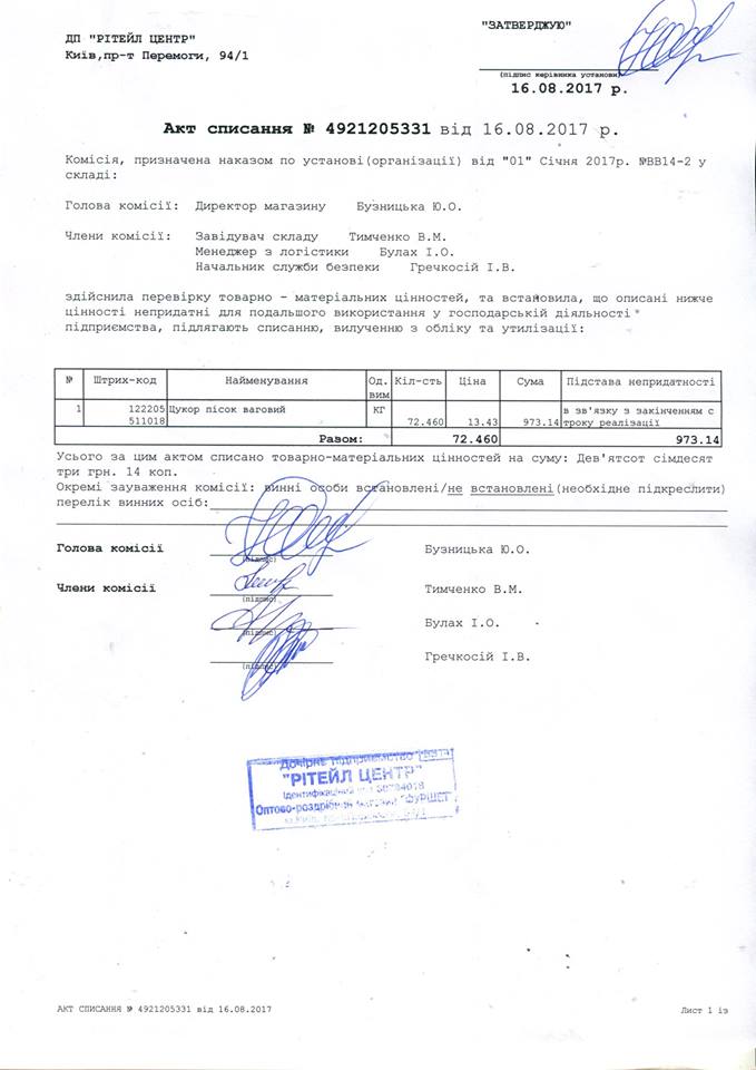 Соот торговой сети / фото Соот торговой сети / фото
