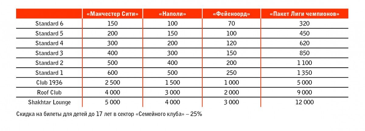 shakhtar.com shakhtar.com