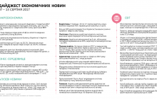 Зростання вартості автогазу, робота банків у мінус та лідерство України в СНД за легкістю ведення бізнесу: економічні підсумки тижня (інфографіка)