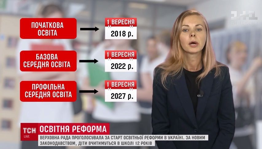 Скриншот Скриншот