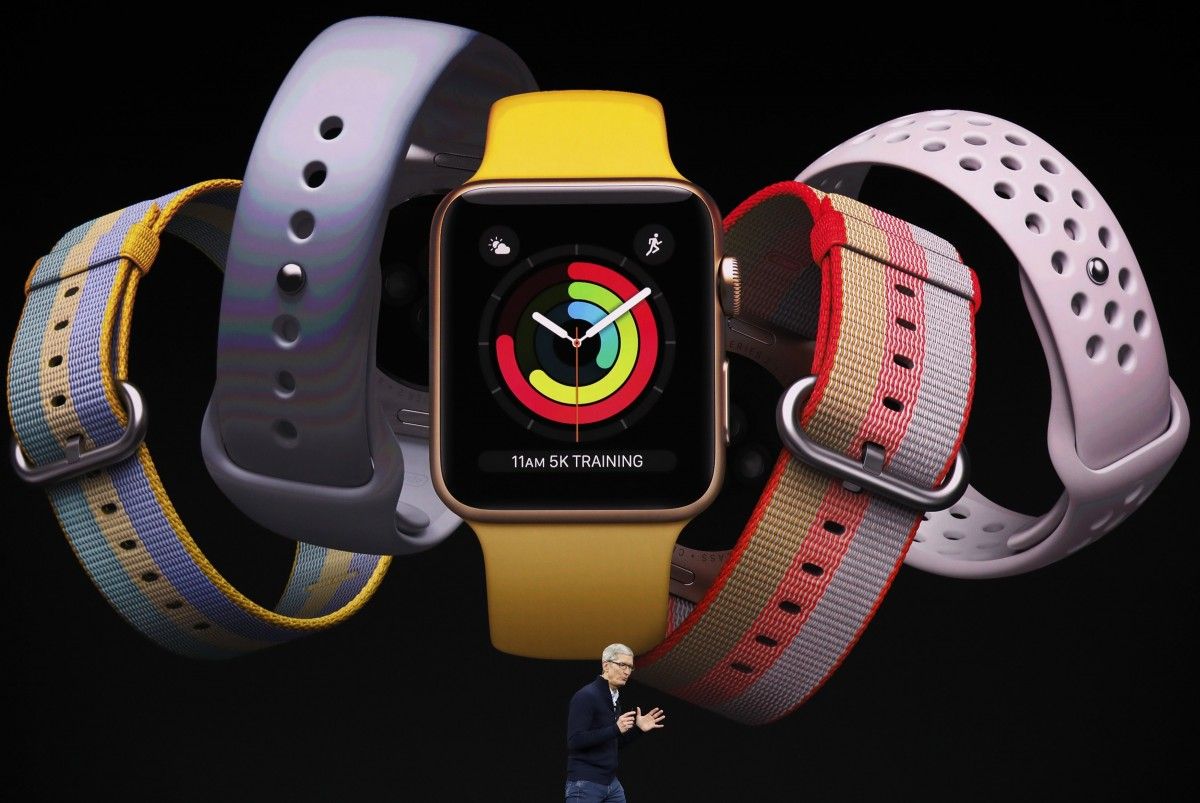 Замена apple watch на другие часы