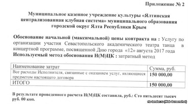 Гонорари російських артистів за виступ у Керчі та Ялті / krymr.com Гонорари російських артистів за виступ у Керчі та Ялті / krymr.com