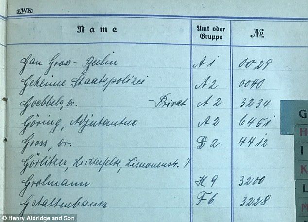 Книжка была продана за £33 тысячи / фото dailymail.co.uk Книжка была продана за £33 тысячи / фото dailymail.co.uk