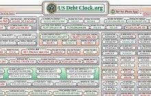 В Нью-Йорке демонтировали часы, который отсчитывает госдолг США
