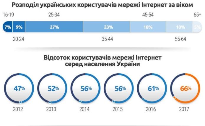 скриншот скриншот