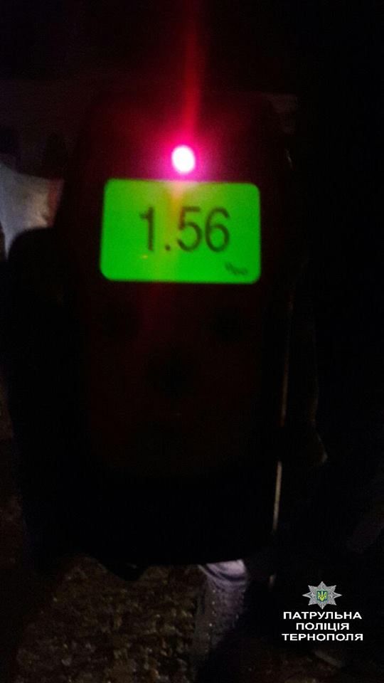 Драгер показав 1,56 проміле алкоголю в його крові / фото Патрульна поліція Тернополя Драгер показав 1,56 проміле алкоголю в його крові / фото Патрульна поліція Тернополя