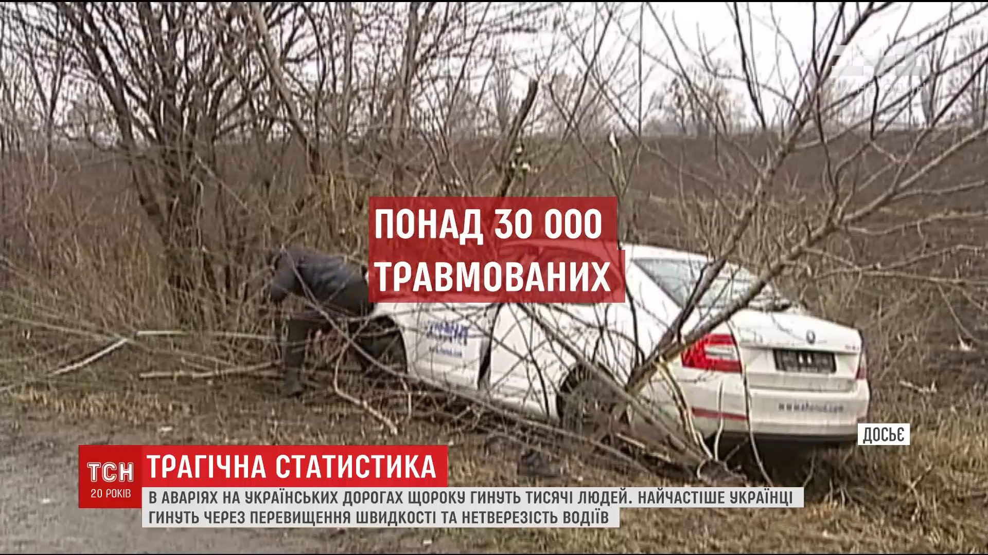Трагический рекорд: в Украине смертельные ДТП происходят чаще, чем в любой стране Европы / Трагический рекорд: в Украине смертельные ДТП происходят чаще, чем в любой стране Европы /