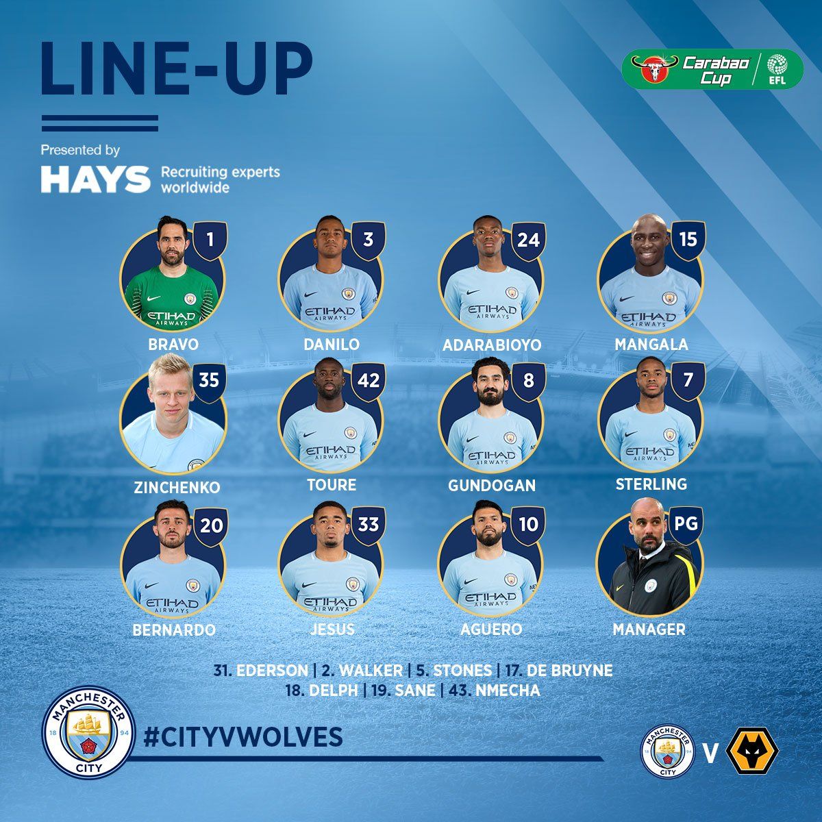 twitter.com/ManCity twitter.com/ManCity