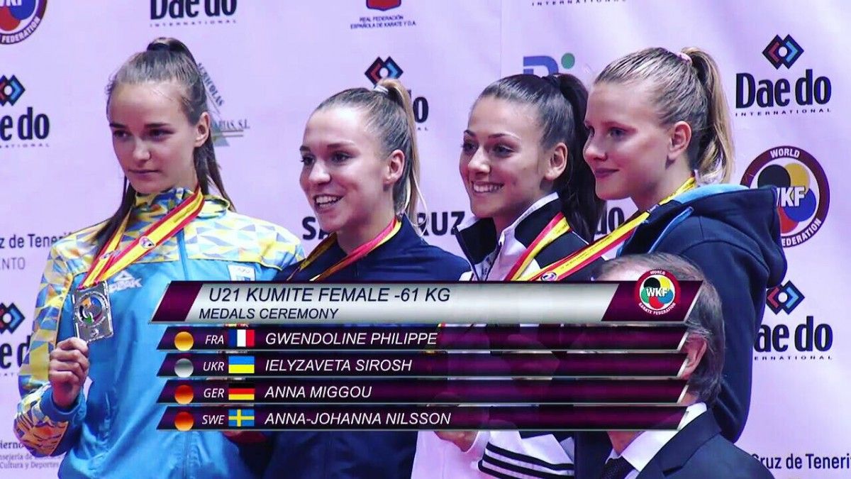 Єлізавета Сірош стала віце-чемпіонкою світу з карате / wkf.com.ua Єлізавета Сірош стала віце-чемпіонкою світу з карате / wkf.com.ua