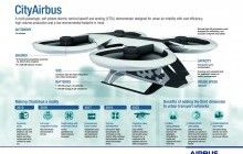 Airbus испытал двигательную систему летающего такси