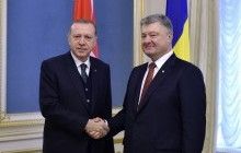 Эрдоган ушел от ответа о возможности введения санкций против РФ