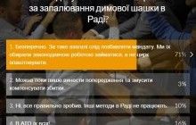 Большинство читателей УНИАН считают, что нардеп должен понести наказание за зажигание дымовой шашки в Раде – опрос