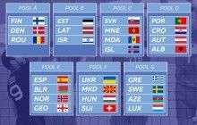 Визначилися суперники чоловічої і жіночої збірних України по волейбольному Євро