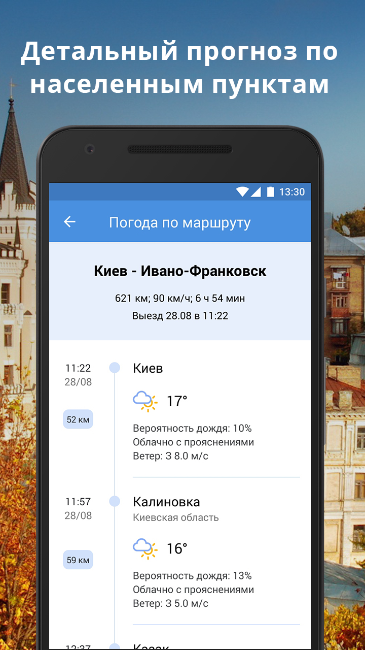УНИАН запустил погодное приложение УНИАН запустил погодное приложение