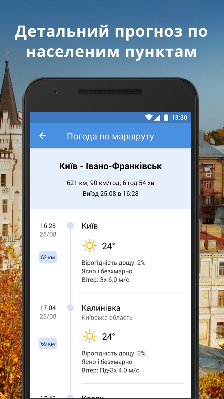 УНІАН запустив погодний додаток УНІАН запустив погодний додаток
