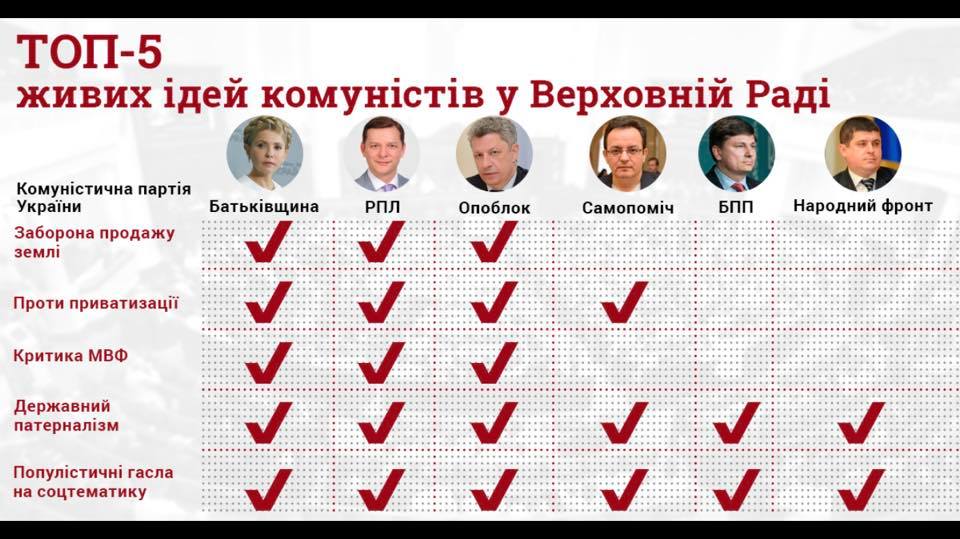 КВУ КВУ
