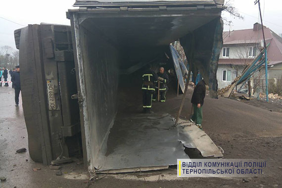 Нацполіція Тернопільської області Нацполіція Тернопільської області