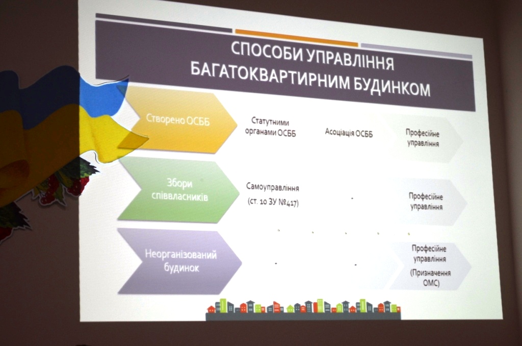 Председателям ОСМД объясняют, как эффективно осуществлять свою деятельность / фото oda.zt.gov.ua Председателям ОСМД объясняют, как эффективно осуществлять свою деятельность / фото oda.zt.gov.ua