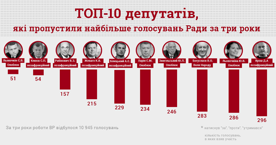 КВУ КВУ