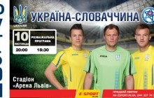 Збірна України є фаворитом у матчі проти Словаччини на ставках букмекерів