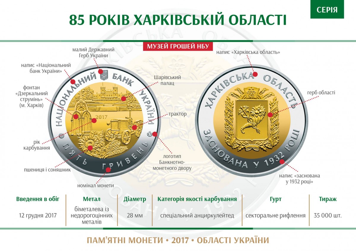 На реверсе монеты изображен герб области / facebook.com/museumofmoney.nbu.gov.ua