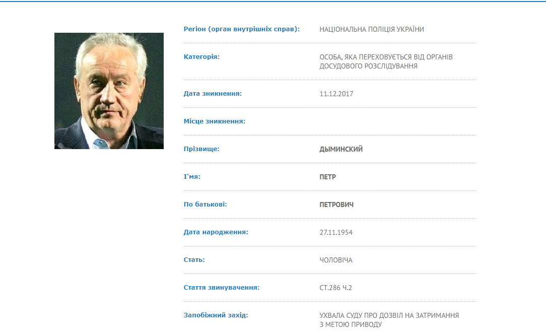 12 грудня суд надав дозвіл затримати Димінського / wanted.mvs.gov.ua 12 грудня суд надав дозвіл затримати Димінського / wanted.mvs.gov.ua