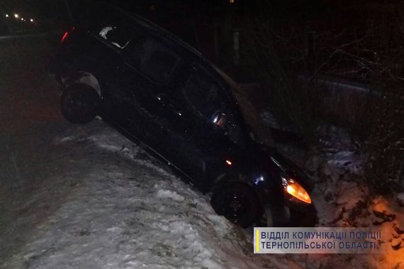 У водія - струс мозку та різана рана ключиці / фото поліції Тернопільщини У водія - струс мозку та різана рана ключиці / фото поліції Тернопільщини