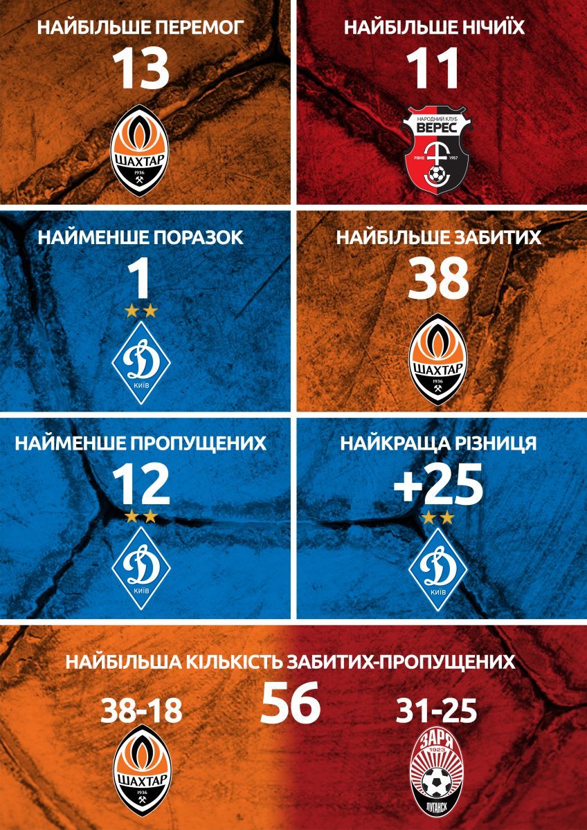 upl.ua upl.ua